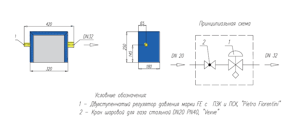 Габаритная и функциональная схема