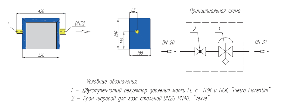 Габаритная и функциональная схема