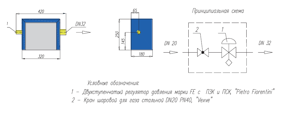 Габаритная и функциональная схема