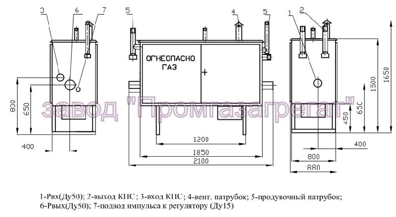 grpsh-02-2u1-2s габариты