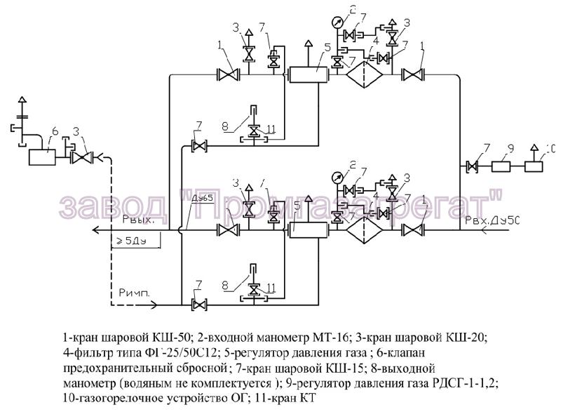 grpsh-03bm-2u1-1s