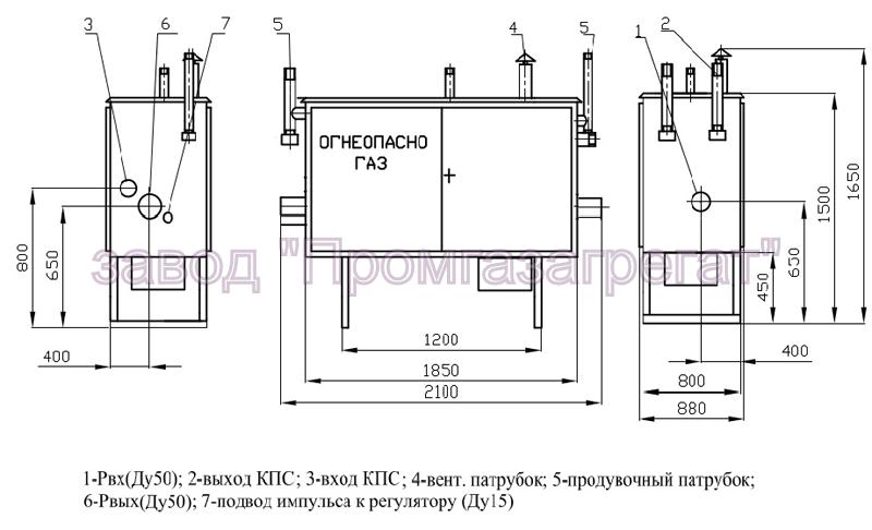 grpsh-03bm-2u1-2s габариты