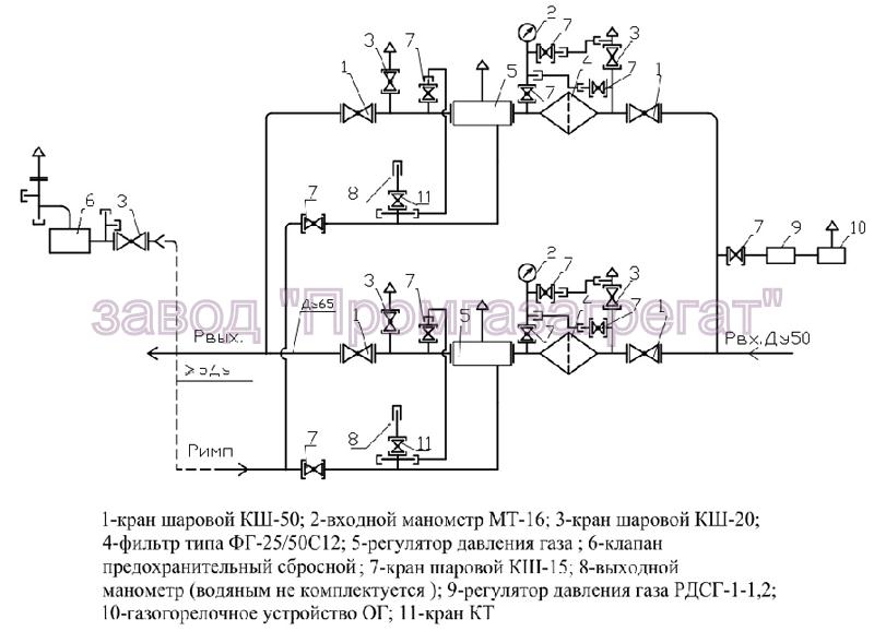 grpsh-03m-2u1-3s