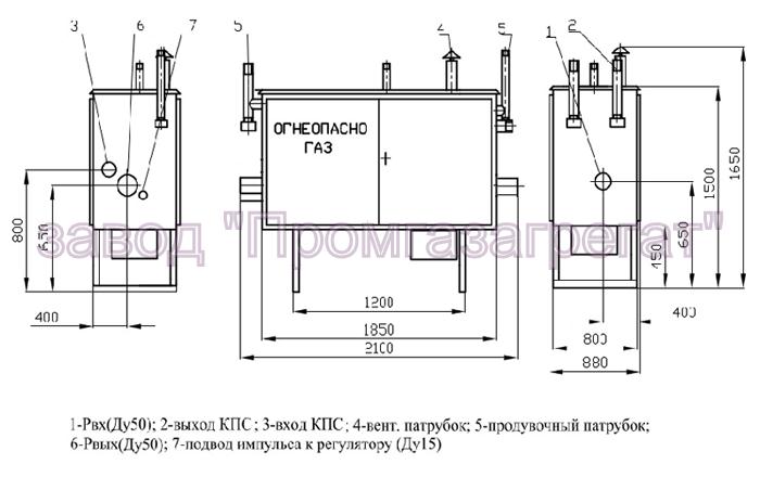 grpsh-03m-2u1-4s габаритка