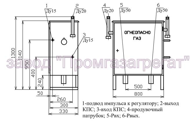 grpsh-07-u1 габаритные размеры