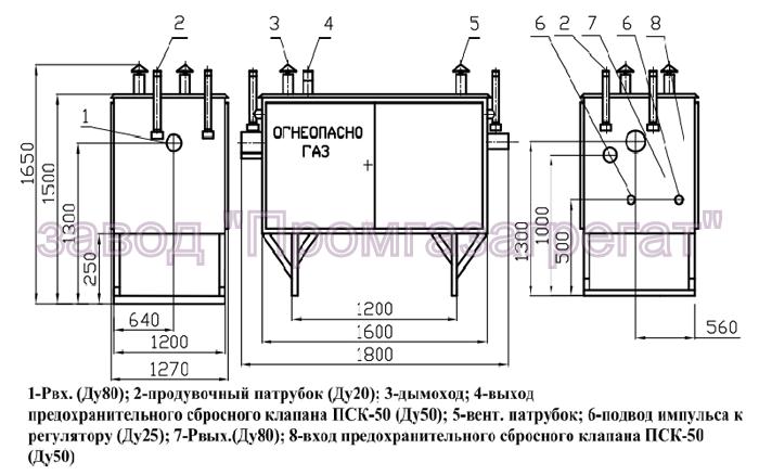 grpsh-15-2nv-u1-2s габаритка