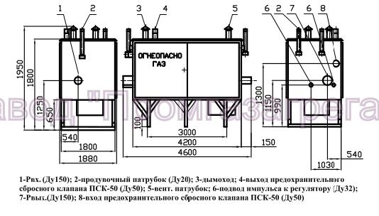 grpsh-16-2nv-u1-2s габаритка