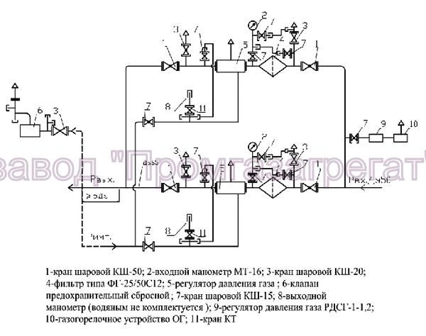 grpsh-a-02-1s