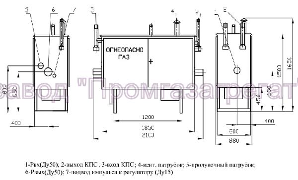 grpsh-a-02-2s габариты